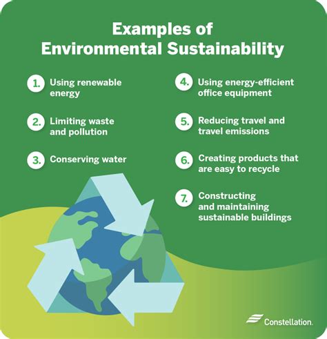 Sustainability of E.
